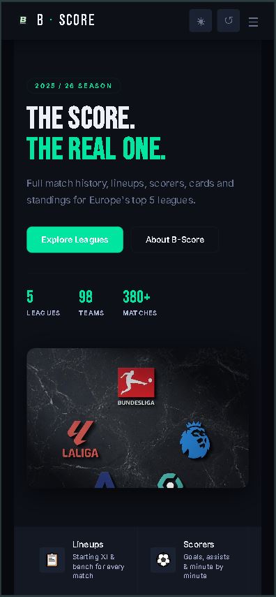 B-Score football app